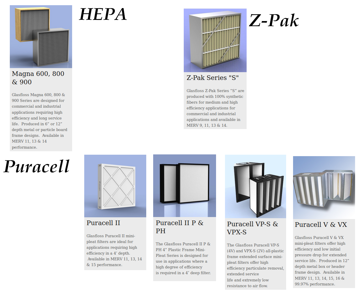 ULPA Ultra Low Particulate Air filter HEPA High efficiency